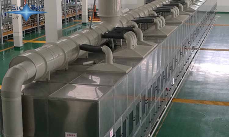 齒輪超聲波清洗機(jī)好嗎 ？如何選購？